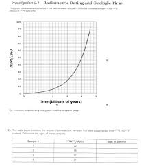 How is used to decay product. Solved Investigation 2 1 Radiometric Dating And Geologie Chegg Com