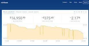 Everyone gets into the cryptocurrency field to make money, but not all end up doing that. How Bots Are Manipulating Cryptocurrency Prices Venturebeat
