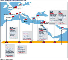 The belt and road initiative is in china's interest, and also in the interest of the rest of the world, according to experts. Suez Canal And The Belt Road Initiative The Role Of The Mediterranean Countries Docks The Future