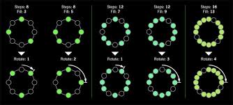 Ratatouille 2007 film streaming ita cb01 altadefinizione. Line 6