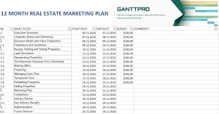 12 month real estate marketing plan free download excel