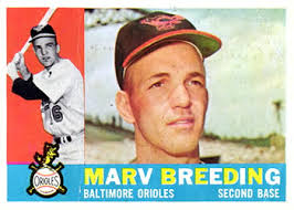 Marv Breeding Gallery