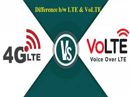 Volte will direct your voice calls over to boost's newly advanced lte network instead of our standard wireless voice network. What Is The Difference Between Lte And Volte