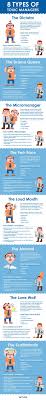 How To Deal With A Toxic Boss In The Workplace In 2020 Management Infographic Bad Managers Leadership
