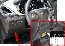 Escort ix escort max ci escort passport max 360. Fuse Box Diagram Hyundai Santa Fe Dm Nc 2013 2018