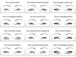 Dessiner une ligne sur toute la longueur. Csapat Meg Mindig Emulacio Forme Eyeliner Cbpconstructorsllc Com