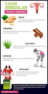 5 Easy Irregular Periods Remedies Period Remedies Menstrual Health Remedies For Menstrual Cramps