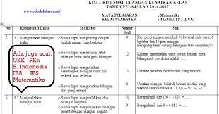 Kumpulan Kisi Kisi Dan Soal Ukk Semester 2 Kelas 4 Sekolahdasar Net