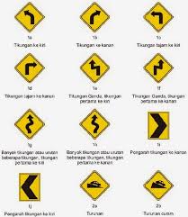 Jika jalan tersebut dipenuhi dengan kenderaan, pastinya kesesakan yang. Rambu Lalu Lintas Penjelasan Dan Arti Dari Gambar Rambu Rambu Jalan
