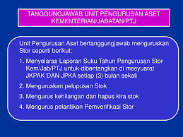 Wan widget 11 months ago. Ppt Unit Pengurusan Aset Dan Stor Bahagian Perolehan Dan Penswastaan Kementerian Kesihatan Malaysia Powerpoint Presentation Id 6751272