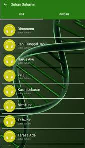 Noktah yang tidak bertanda pertemuan tak diduga dan disengaja membuat diriku menulis semula. Sufian Suhaimi For Android Apk Download