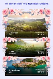 Image result for BALI Score