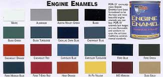 14 explanatory engine color chart