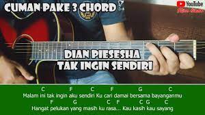 Am em tentang aku dan dia f c dan kita bersama am g saat dulu kala. Kunci Gitar Lagu Genting Nya Hubungan Kita Cara Mudah Belajar Chord Gitar Khusus Pemula Lengkap