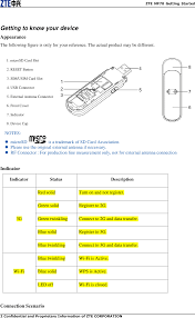 Having the zte router username and password allows you to log in to carry out a wide range of tasks. Ztemf70 Usb Modem User Manual Zte