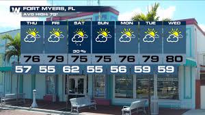 Cactus jacks waterfront bar & grill? Perfect Weather For Spring Training The Rest Of The Week Weathernation