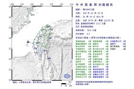 ― there was an earthquake in taiwan. ä¸æ–·æ›´æ–° åš‡ 21 19å®œè˜­å¤–æµ·è¦æ¨¡6 7åœ°éœ‡æœ€å¤§éœ‡åº¦4ç´š ä¸Šå ± ç„¦é»ž