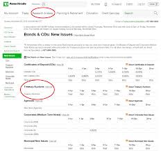 Interactive brokers lowers its usual. Td Ameritrade Treasury Bills Bonds Notes Buying At Auction 2021