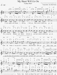 Pada nada rendah (.) diletakkan di. Detail Gambar 86 Gambar Not Angka Lagu Garuda Pancasila Terlihat Keren Gam