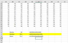 Cara Mencari Modus Median Dan Mean Nilai Rata Rata Data Di Microsoft Excel Mesodigital