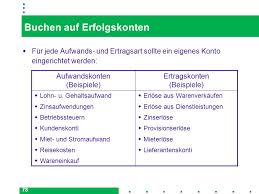 I had only known about binary options trading until now. Betriebliches Rechnungswesen Ppt Herunterladen