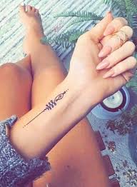 68 Small Meaningful Words And Quotes Tattoo Ideas To Look Unique Ideas Meaningful Quote Meaningful Tattoo Quotes Small Words Tattoo Unique Wrist Tattoos