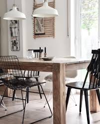 Pin Auf Home