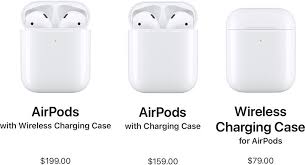 Airpods are wireless bluetooth earbuds created by apple. Airpods Time To Buy Reviews Issues And More