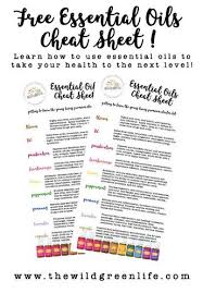 List Of Essential Oils Uses Chart Cheat Sheets Young Living