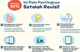 Kurikulum 2013 Revisi Kurikulum Nasional Untuk Sma Zenius Blog
