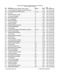 Nascar cup schedule season 2015. 2014 Nascar Sprint Cup Tv Schedule