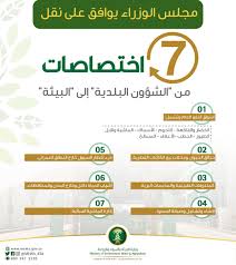 Jun 01, 2021 · أعلنت وزارة البيئة والمياه والزراعة عن بدء التسجيل في المرحلة الثانية من البرنامج التدريبي لتأهيل الشباب لصناعة تربية النحل ومنتجاته، وفق التفاصيل التالية : Ù†Ù‚Ù„ 7 Ø§Ø®ØªØµØ§ØµØ§Øª Ù…Ù† Ø§Ù„Ø¨Ù„Ø¯ÙŠØ§Øª Ø¥Ù„Ù‰ Ø§Ù„Ø²Ø±Ø§Ø¹Ø© ØµØ­ÙŠÙØ© Ø§Ù„Ø§Ù‚ØªØµØ§Ø¯ÙŠØ©