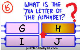 But umm… it is a bit brain teasing. What Is The 7th Letter In The Alphabet Riddle Puzzle Paheliyan