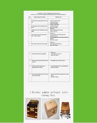 Contoh folio seni visual tingkatan 1 contoh ria mp3 & mp4. Contoh Folio Ukiran Kayu Tabung Duit Docx Document