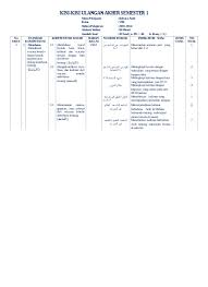 Pts ini juga dikenal sebagai uts ujian tengah semester. Kisi Kisi Soal Bahasa Arab Mi Kelas 1 2 3 4 5 6 Semester 1 Uas 2016 2017 Administrasi Sekolah Uas Arab 3