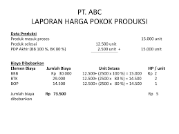 Yenni effendi contoh soal laporan harga pokok produksi metode. Contoh Soal Laporan Biaya Produksi Metode Fifo Nusagates
