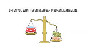 Engineering and the built environment. How To Save Thousands On Your Exeter Finance Auto Loan Withclutch Com