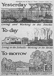 Garden Cities By Ebenezer Howard Garden City Movement Letchworth Garden City Garden City
