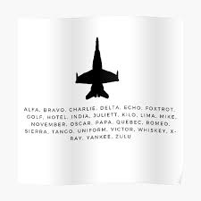 The international radiotelephony spelling alphabet (irds),. Alpha Bravo Charlie Posters Redbubble