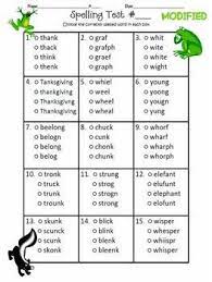 We did not find results for: Pin On Special Ed