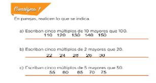 Aquí la colección de los mejores libros para leer gratis en español ¡guárdala en tus favoritos! Una Respuesta Inesperada Matematicas Sexto De Primaria Nte Mx Recursos Educativos En Linea