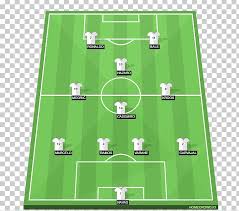 In association football, the formation describes how the players in a team generally position themselves on the pitch. Real Madrid Formation 2018