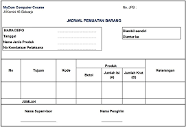 Contoh tujuan pembelajaran ini berdasarkan konsep abcd. Download Contoh Formulir Organisasi Wonder Traveling