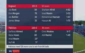 England vs south africa live score today. Chris Woakes Takes Five Wickets As England Post Yet Another Mighty Total To Beat Pakistan In Fifth Odi