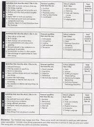 A lever is used to lift a heavy rock. Simple Machines And Mechanical Advantage Worksheet Printable Worksheets And Activities For Teachers Parents Tutors And Homeschool Families