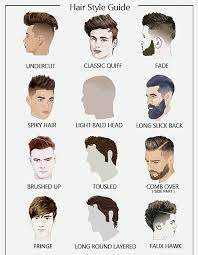 Pin By Alwaleed Alotman On Ok Body Gents Hair Style Hair Styles Mens Hairstyles Short