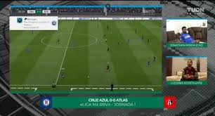 Ahora con gamers profesionales para fifa 21. El Primer Partido De La Eliga Mx La Liga Virtual De Mexico En Fifa 2020 Entre Lag Solicitudes De Amistad Y Mensajes En Vivo