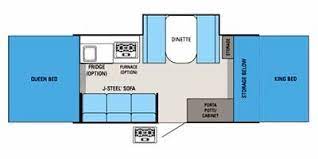 Coachmen's clipper is one of the. 2012 Jayco Jay Series 1206 Specs And Literature Guide