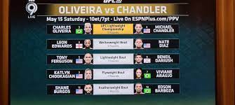 Chandler is an upcoming mixed martial arts event produced by the ultimate fighting championship that will take place on may 15, 2021 at the toyota center in houston, texas. Ufc 262 Main Card Mma
