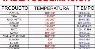 Dale Me Gusta Les Comparto Estas Tablas Que Andan En El Grupo Para Configurar Las Tempe Imagenes Para Sublimar Plancha De Sublimacion Productos Para Sublimar